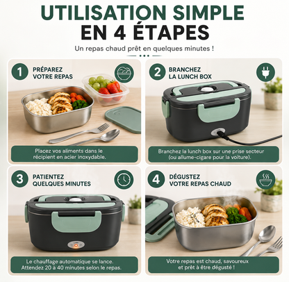 Lunch Box Électrique Avec Sac Isotherme